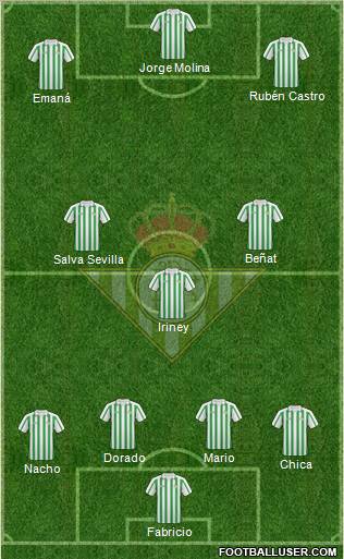 Real Betis B., S.A.D. Formation 2011