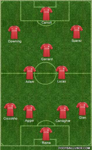 Liverpool Formation 2011