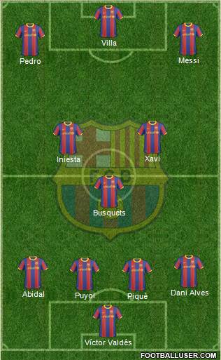 F.C. Barcelona Formation 2011