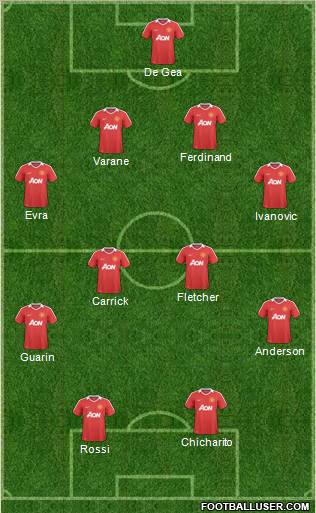 Manchester United Formation 2011