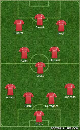 Liverpool Formation 2011