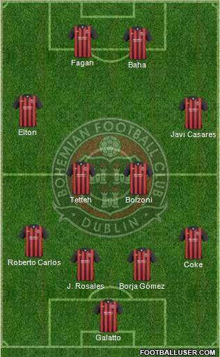 Bohemian F.C. Formation 2011