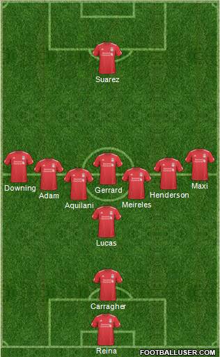 Liverpool Formation 2011