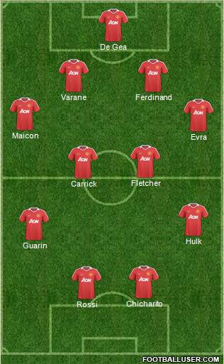 Manchester United Formation 2011