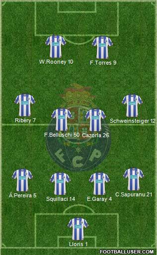 Futebol Clube do Porto - SAD Formation 2011