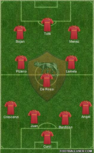 AS Roma Formation 2011
