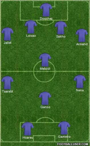 Europa League Team Formation 2011