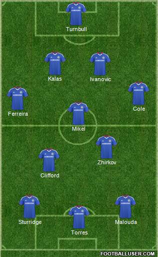 Chelsea Formation 2011