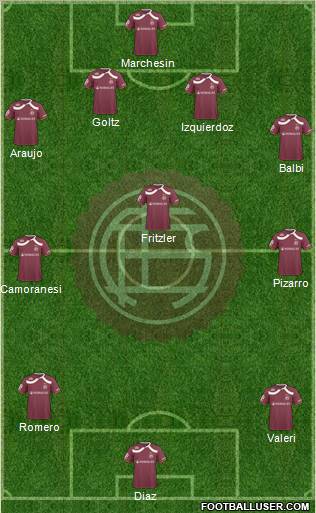 Lanús football formation