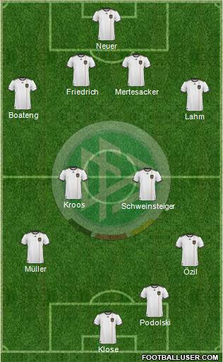 Germany Formation 2011