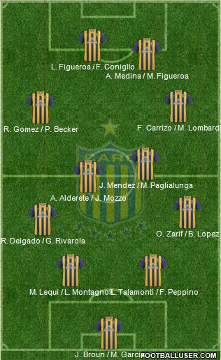 Rosario Central Formation 2011