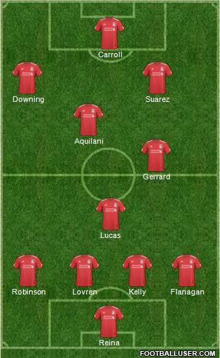 Liverpool Formation 2011