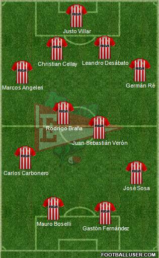 Estudiantes de La Plata Formation 2011