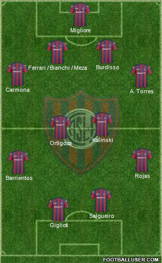 San Lorenzo de Almagro Formation 2011