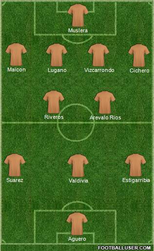 World Cup 2010 Team Formation 2011