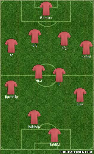 Dream Team Formation 2011