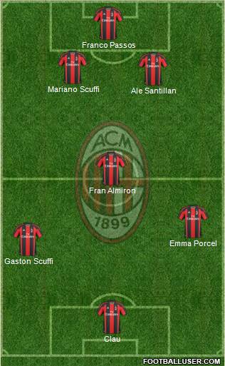 A.C. Milan Formation 2011