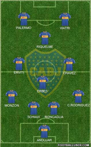 Boca Juniors Formation 2011
