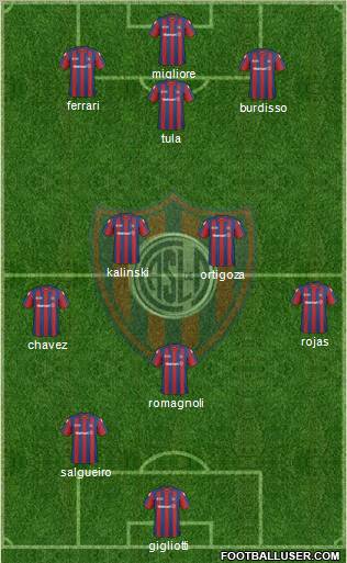San Lorenzo de Almagro Formation 2011