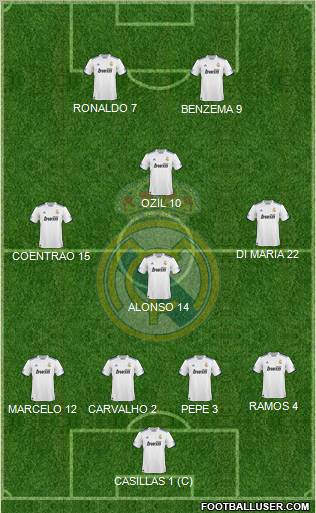 Real Madrid C.F. Formation 2011