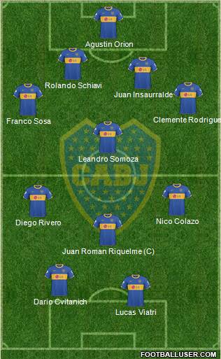 Boca Juniors Formation 2011