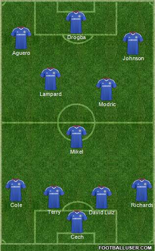Chelsea Formation 2011