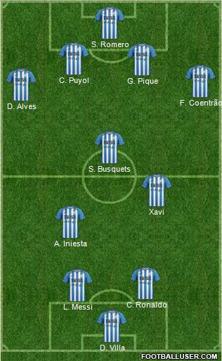 Atlético Tucumán football formation