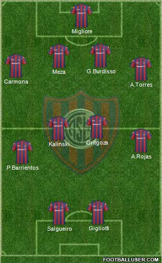 San Lorenzo de Almagro Formation 2011