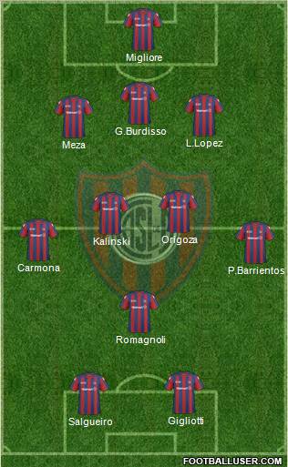 San Lorenzo de Almagro Formation 2011