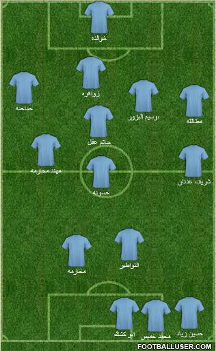Al-Faysali (JOR) Formation 2011