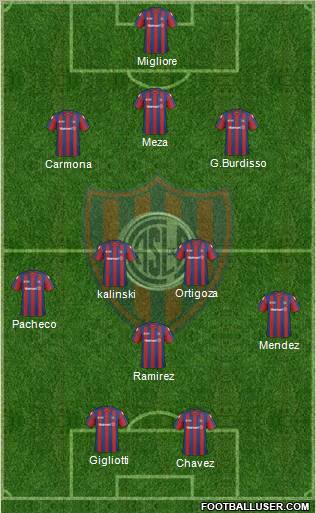 San Lorenzo de Almagro Formation 2011
