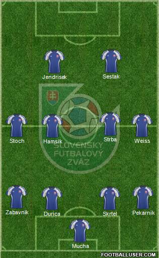 Slovakia Formation 2011