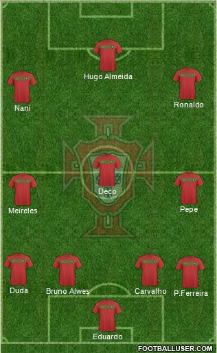 Portugal Formation 2011
