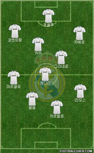 Real Madrid C.F. Formation 2011