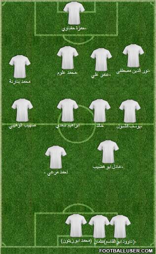 Al-Hussein Formation 2011