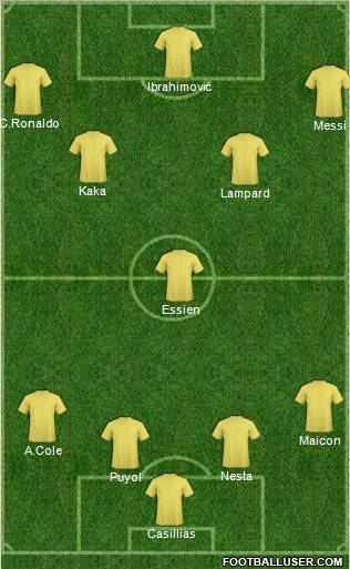Pro Evolution Soccer Team Formation 2011