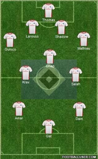 Hamburger SV Formation 2011