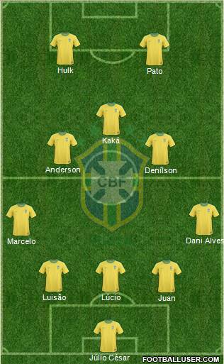 Brazil Formation 2011
