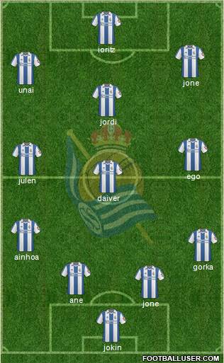 Real Sociedad S.A.D. Formation 2011