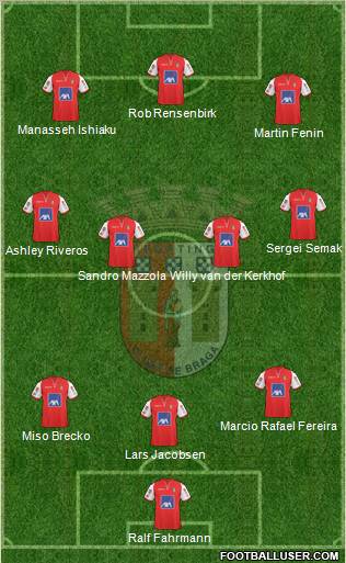 Sporting Clube de Braga - SAD Formation 2011