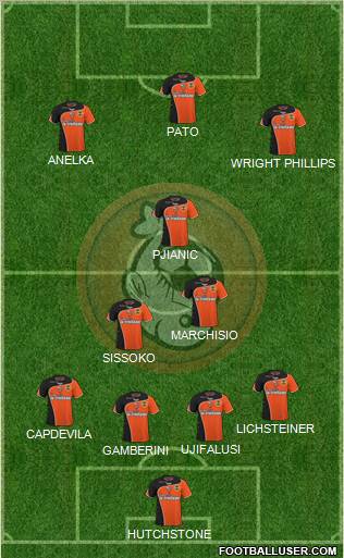 FC Lorient Bretagne Sud Formation 2011