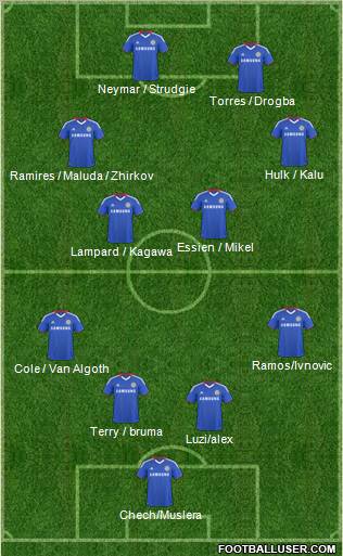 Chelsea Formation 2011
