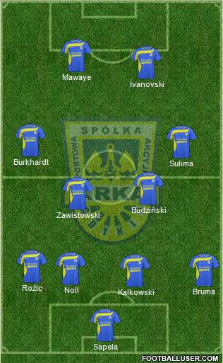 Arka Gdynia Formation 2011