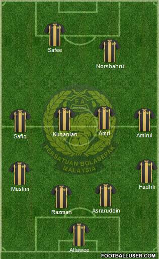 Malaysia Formation 2011