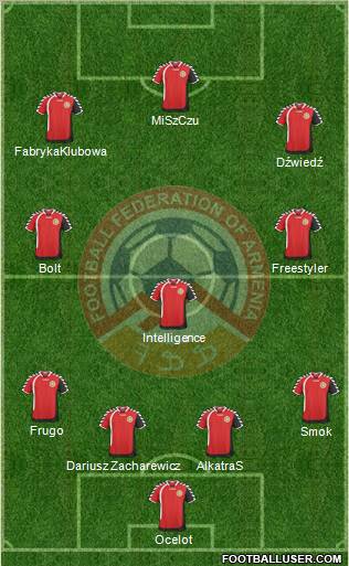 Armenia Formation 2011