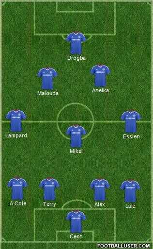 Chelsea Formation 2011