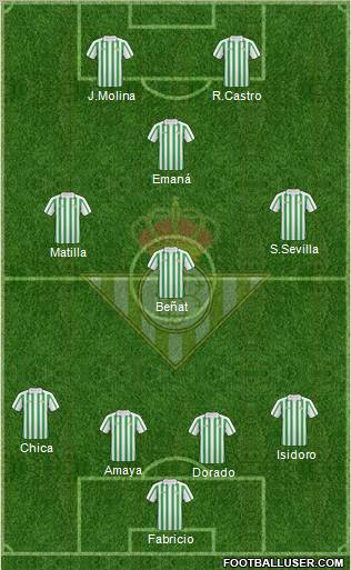 Real Betis B., S.A.D. Formation 2011