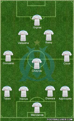 Olympique de Marseille Formation 2011