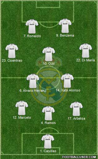 Real Madrid C.F. Formation 2011