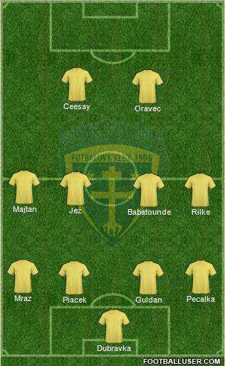 MSK Zilina Formation 2011
